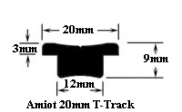 Amiot 20mm T-Track