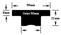 Goiot 50mm T-Track #154