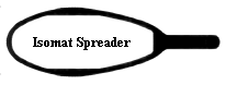 Isomat BF Spreader Section