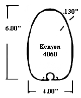 Kenyon 4060 Mast Section