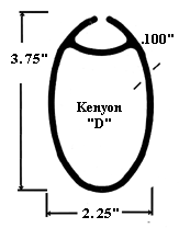 Kenyon D Boom Section